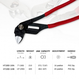 Quick Adjustment Pliers Wrench