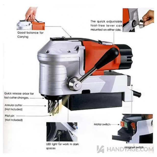 Low Profile Magnetic Core Drill System